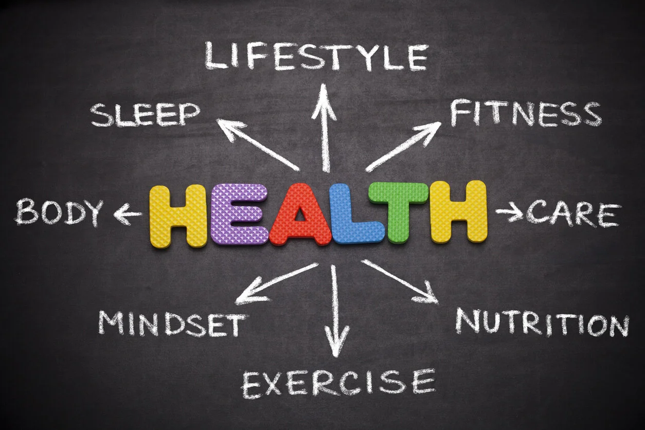 Mental Wellness Support
